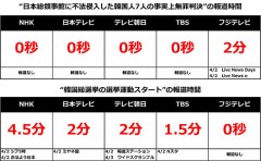 皆、知ってる？