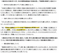 見直したぜ、日共