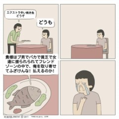 【お題日記】最近通販で買ったもの