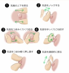 どれが好きですか？