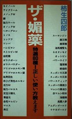 【お題日記】媚薬って使った経験ある？