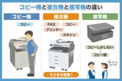 【お題日記】今も家にFAXある？