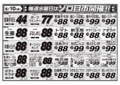 【お題日記】ゾロ目よく目にする？