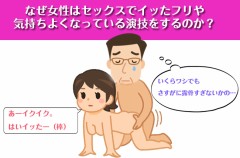 【お題日記】演技しちゃう？