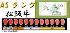 【お題日記】食生活で気を付けてること