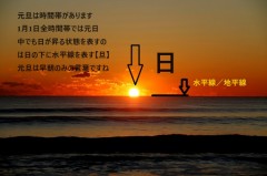 【お題日記】元旦Hした？(そんな日の出の早朝からした事ない）