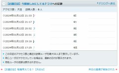 昨日の画像が削除された