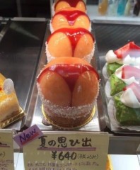 【お題日記】失恋したその日にする事は？