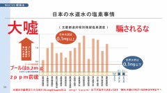 【お題日記】防災グッズで欠かせないもの【水・LED懐中電灯・缶詰】