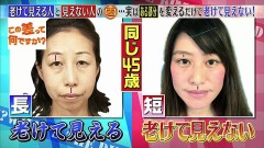 【お題日記】見た目年齢と実年齢の差【実年齢より1割は若く見られてた】