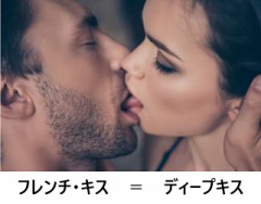 【お題日記】最後にしたキスっていつ？【半年ぐらい前かな？】