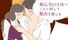 【お題日記】相手が完全な受け身だった時どうした？【女性向きのお題かな？】
