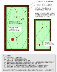 【お題日記】団体競技・個人競技どっちしてた？【殆ど個人競技ですね】