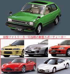 【お題日記】取ったけど全然使ってない資格【モータースポーツのライセンス】