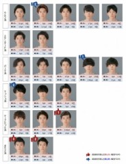 【お題日記】こんな髪型にした事あります【元管理美容師だったからやりつくしたかな】