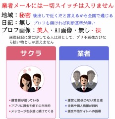 【お題日記】スイッチが入るきっかけってどんな時？【昨日と言い回しが違うだけ】