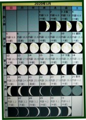 ２０２０年１月の「月齢」をご参照ください　「満月」にご用心かな　(^<^)