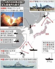 中朝露、新型コロナの隙突く軍事行動 日本政府警戒 （マイクロソフトニュース）