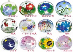 【お題日記】脱いだ時見られたくないところ