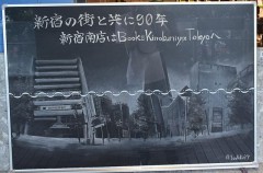 【お題日記】空いた時間によくすることは？