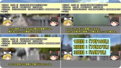 『天正九年（延元２４６年・西暦1581年）』に『勃発』した『高草郡亀山城合戦』