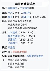 『慶長十九年（西暦1614年）十壱月二十三日』に『卒去』の『赤星太兵衛統家殿』