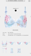 【お題日記】下着プレゼントした・されたことある？