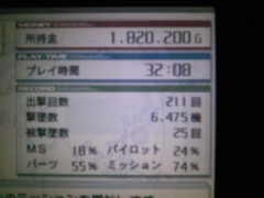 スタッフは馬鹿なの？