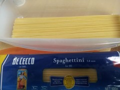 週末も、また、パスタかなぁ？