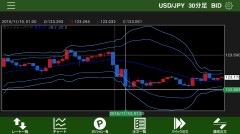 今年も、良い年になったかなぁ～^_−☆