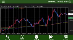 また、ロスカット続く(｡-_-｡)