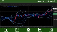 今年最初の負け越し(｡-_-｡)