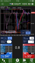 また、雪が積もってますね～