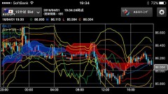 仕事がある事への感謝^_−☆