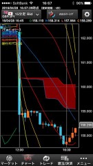 日銀の悪魔(｡-_-｡)