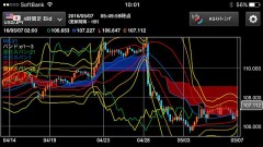 明日から、仕事(｡-_-｡)