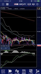 3月です。憂鬱かなぁ！