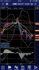 イギリスのEU離脱正式にスタートですねぇ！