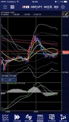 また、ダメな木曜日！