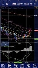 投げやりな生き方^_^