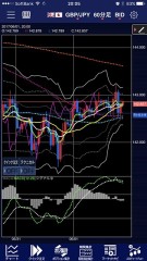 6月も、スタートからつまずく！