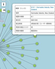 ニュージーランドの地震の回数が