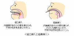 【お題日記】挿入なしのエッチはアリ？