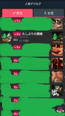 【お題日記】最近似た映画・ドラマは？