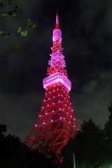 【お題日記】Hの時の、異性からの嬉しい気遣い