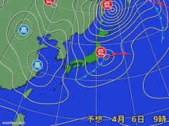 【お題日記】そのテクニック、使えてる？