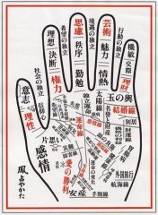 【お題日記】占い師に占ってもらった経験