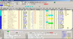桜花賞は荒れます！絶対！」ですが荒れ過ぎ(T_T)