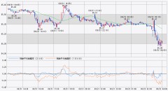 ｲﾔｰ、ただ、今月は書いてなかったと思って。