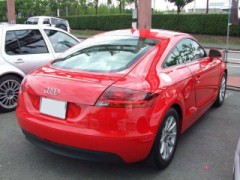 ステータスシンボル